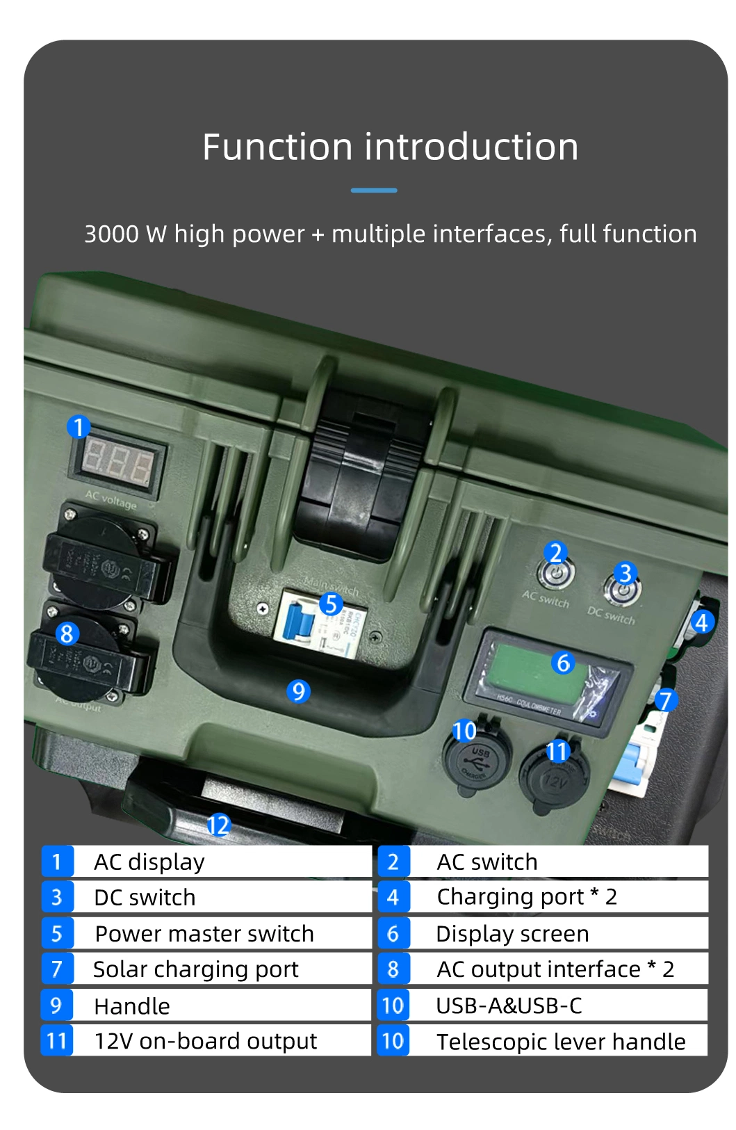 Outdoors Solar Charging Power Station Portable UPS Power Supply for RV Camping