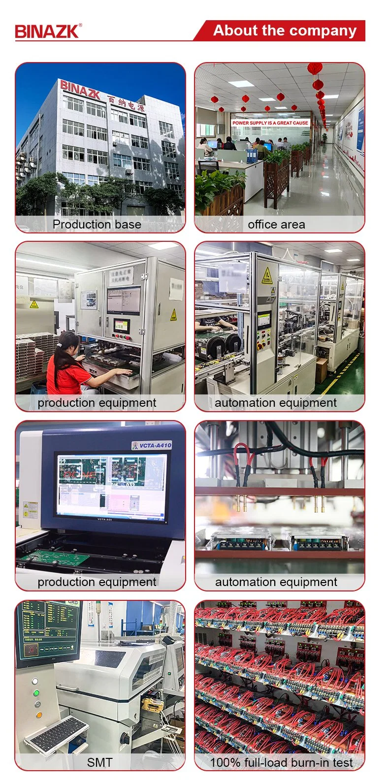 Bina Machinery Industrial Equipment Power Supply for CCTV Camera