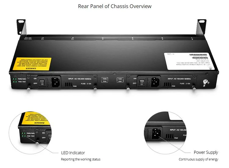 1u Rack Mount 12 Slots 10/100m and 10/100/1000m Chassis Mini Media Converter