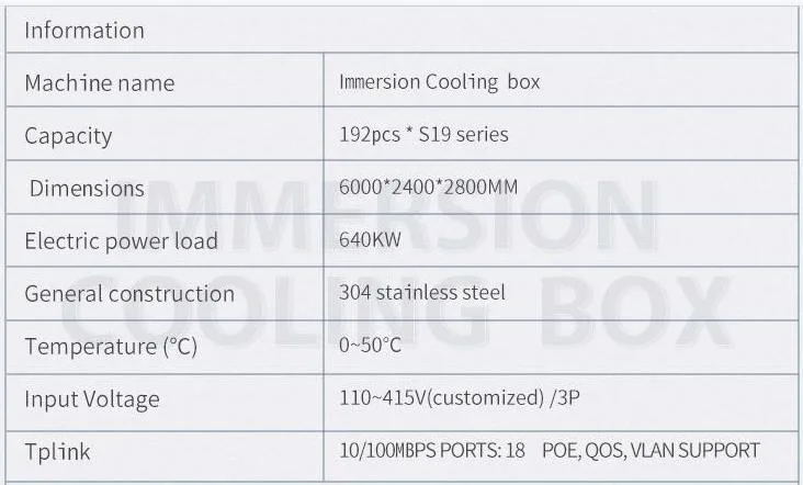 Apexto Faster Shipping Higher Profit Immersion Liquid Cooling Container 640kw Box with PSU 6000W