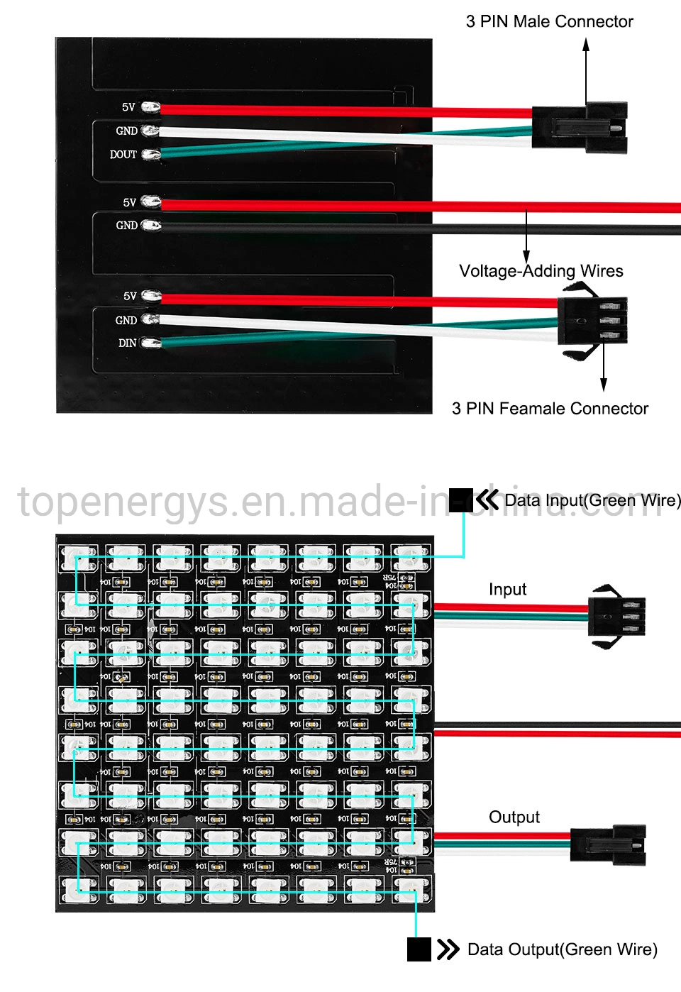 Ws2812b Panel Screen 8*8, 16*16, 8*32 Pixel 256 Pixels Digital Flexible LED Programmed Individually Addressable Full Color DC5V