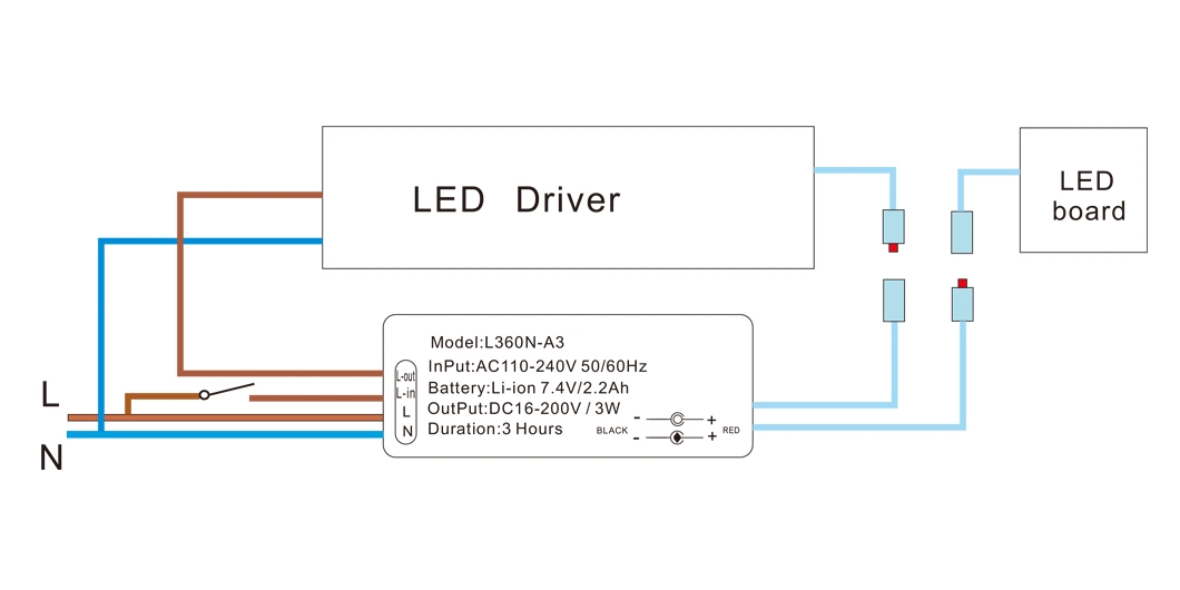 Fire-Retardant PC Cover LED Rechargeable Emergency Power Supply for External Driver LED Lamps