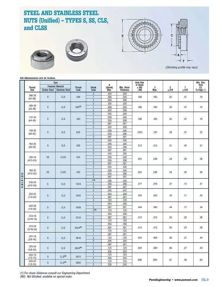 Stainless Steel Pressing Nuts S Ss Cls Clss Sp Self Clinching Fasteners for PC Board