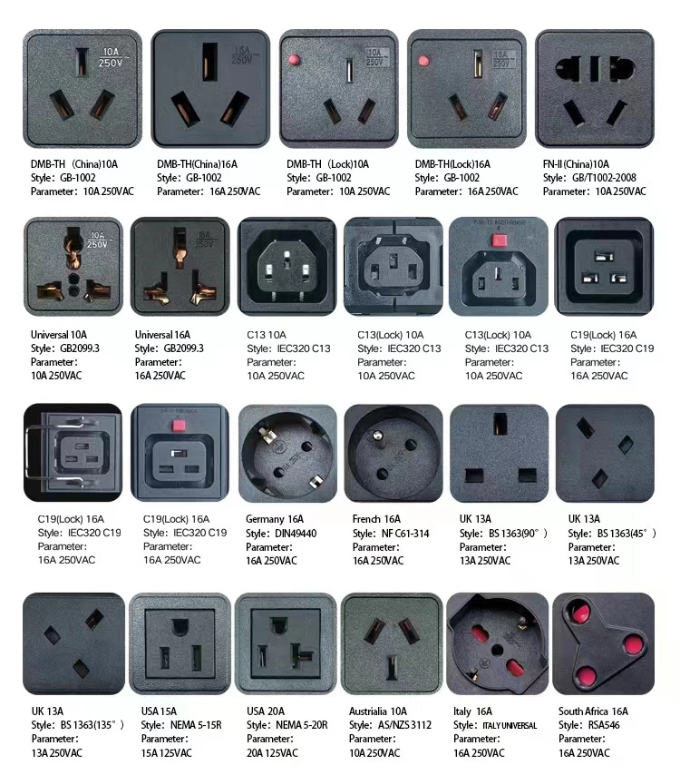 Multiple Power Supply Options for Power Distribution Units