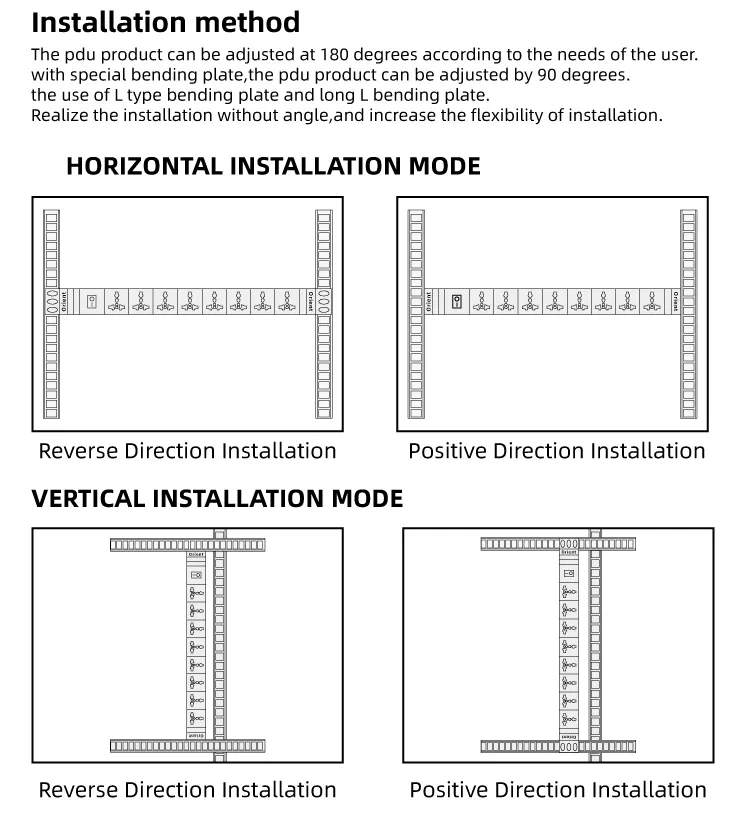 Multiple Power Supply Options for Power Distribution Units