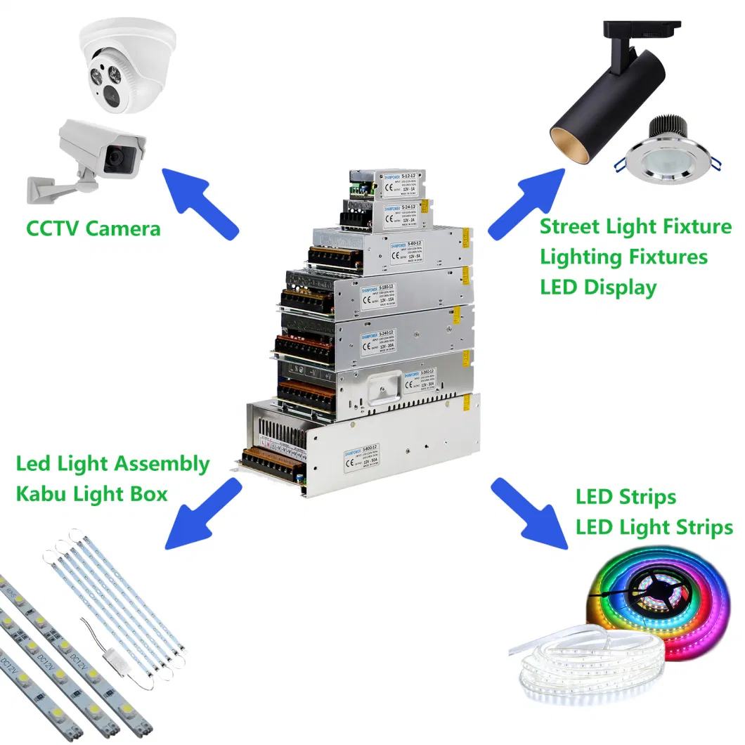 Shampower AC 110V / 220V to DC 12V 5A 60W LED Power Supply for CCTV Cameras and LED Strip Lights