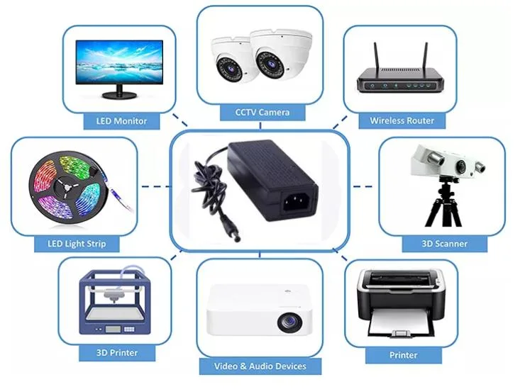 5V 12V 24V 36V 48V Switching Power Supply for LED Strip Light
