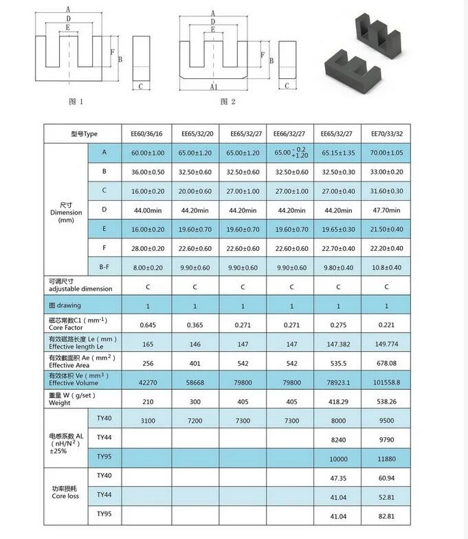 Customization Transformer Factory Ee19 Ferrite Core Horizontal Transformer for LED Driver