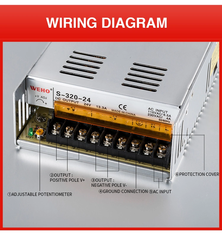 S Series 5V 12V 24V 36V 48V LED Driver DIN Rai Power Supply 100W 150W 200W 250W 320W 350W 400W Industrial CCTV AC to DC Switching Power Supply SMPS