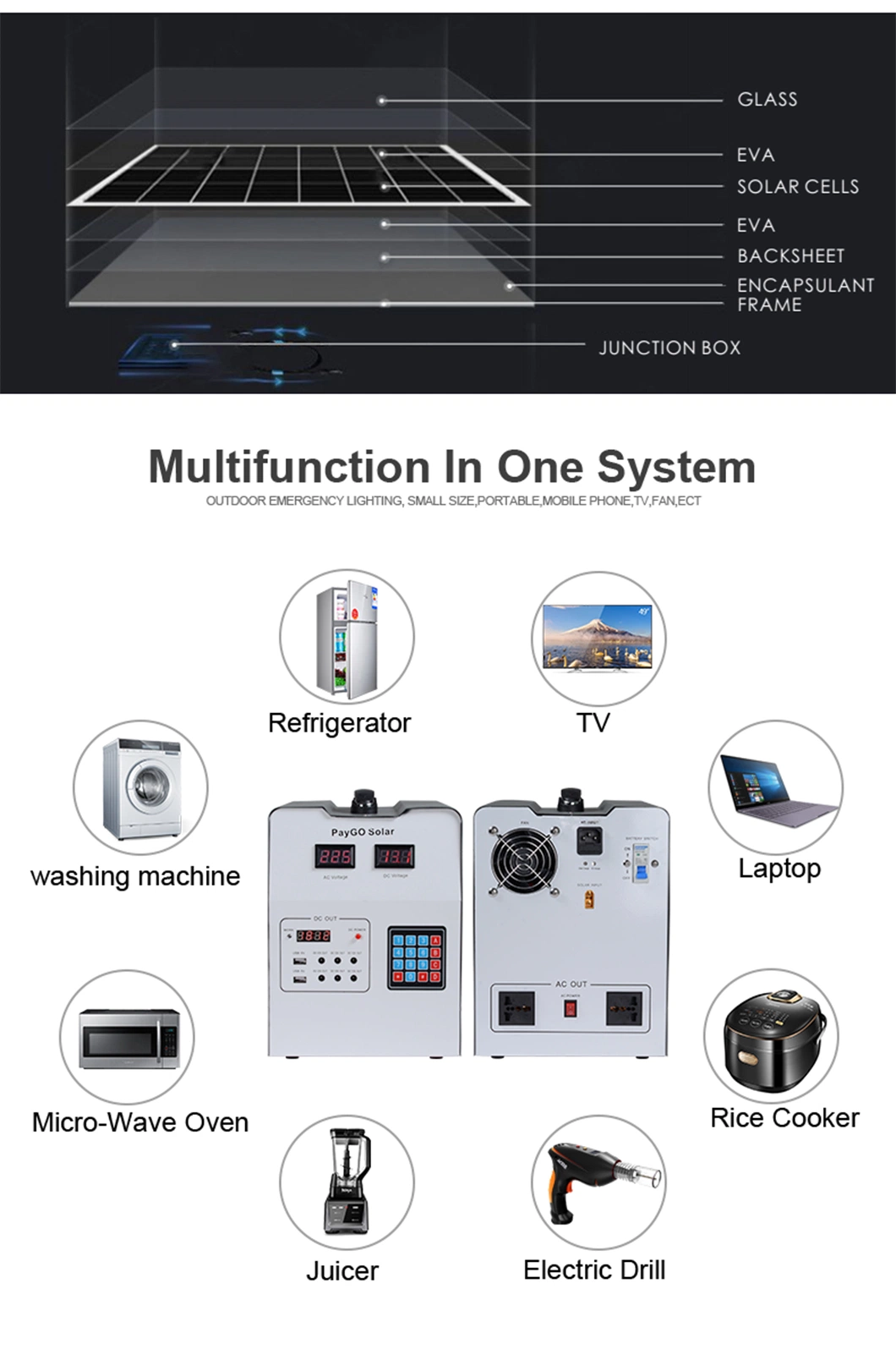 Pure Sine Wave Power Supply