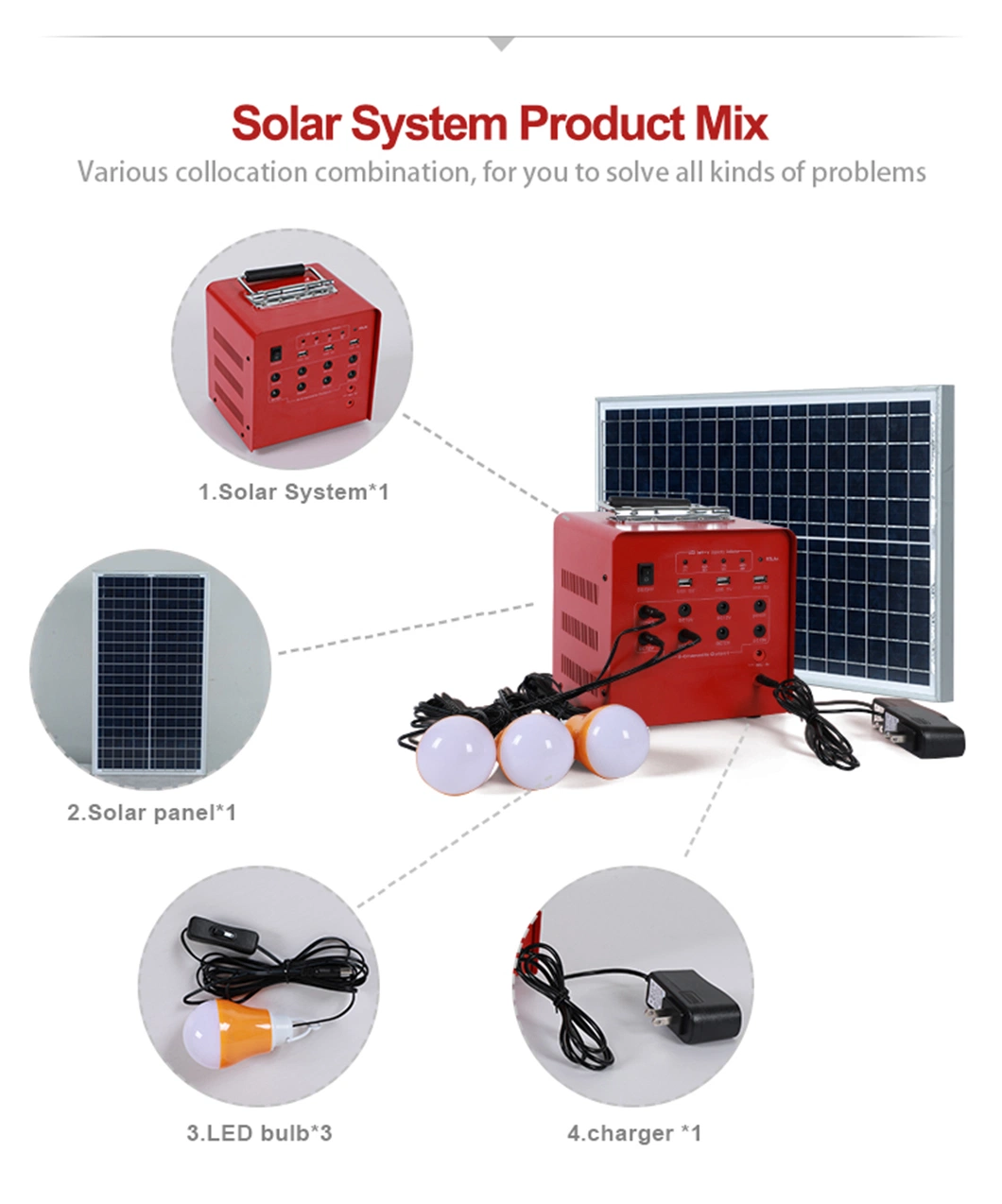 Portable Portable Outdoor Battery 12V 50W Large Emergency Energy Storage Power Supply Solar Backup Power Box