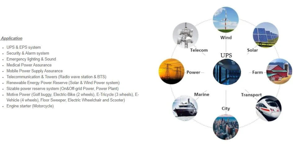 12V 38ah Tubular Gel AGM VRLA Energy Opzs / Opzv Gzv Quality Maintenance Free Mf Battery for Solar Telecom