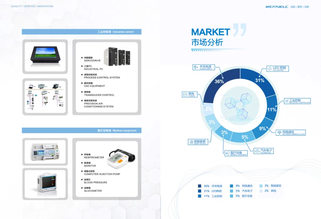 3000W Single output (with active PFC) Switching power supply AC 110-240V TO 0-24V 36V 48V 60V 72V 110V 150V 250V 300V