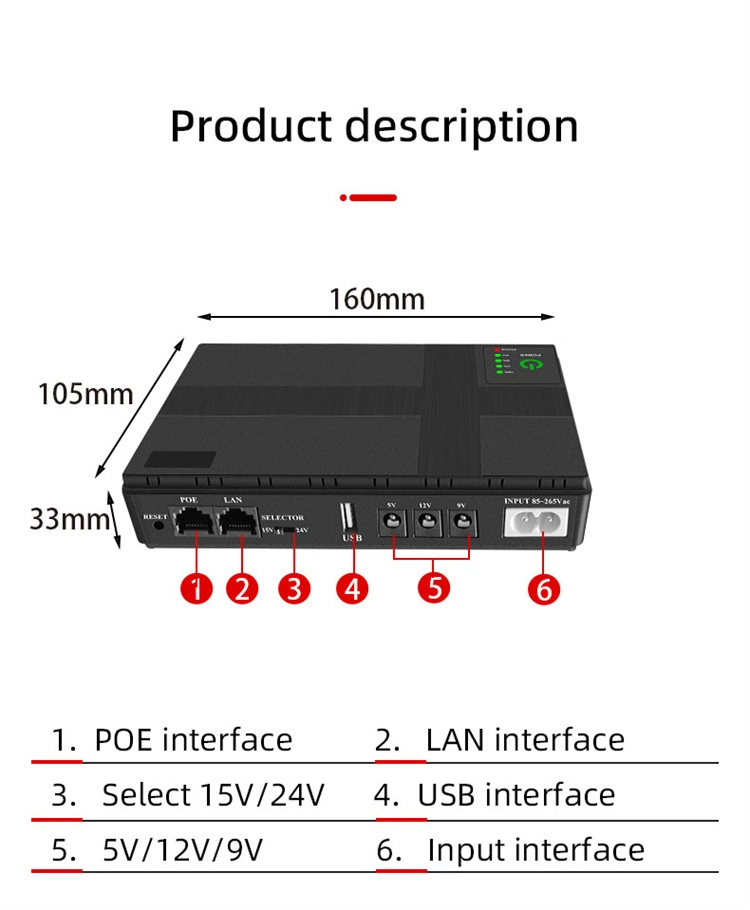 Mini UPS Lithium Lon Battery8800mAh 10400mAh Mini Uninterruptible Power Supply 12 Volt 18W 24W 36W DC UPS USB 5V 12V 19V 24V Poe Backup Mini UPS for WiFi Router