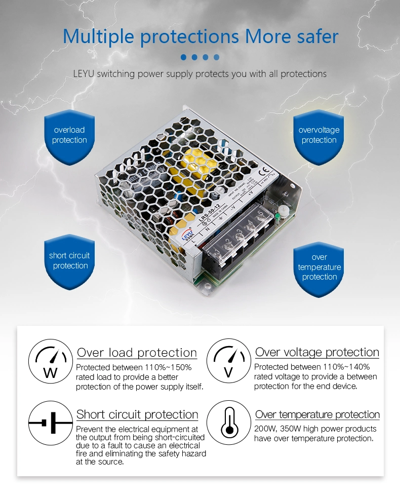 SMPS 36V 1.45A DC Power Supply 50W