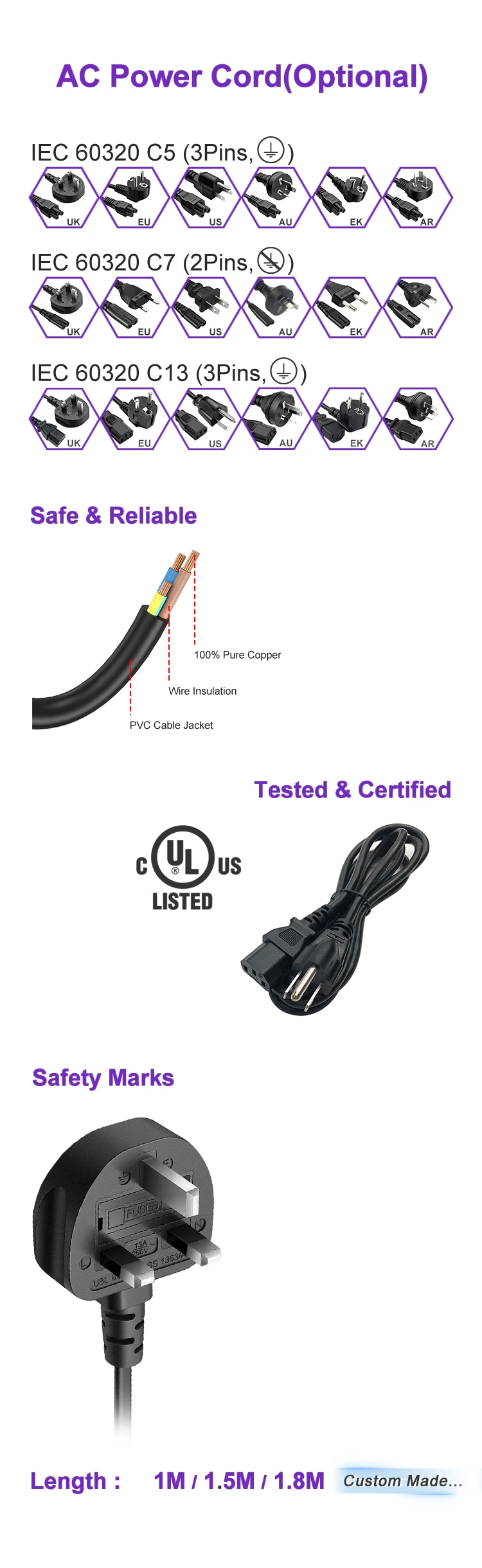 12V 15V 18V 24V 30V 36V 48V 4A 5A 6A 7A 8A 10A 15A 20A Desktop Power Adapter EMC FCC UL cUL PSE GS Ukca SAA C-Tick Kc Kcc Desktop Power Supply