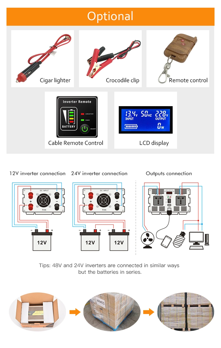 Converter 12V to 240V