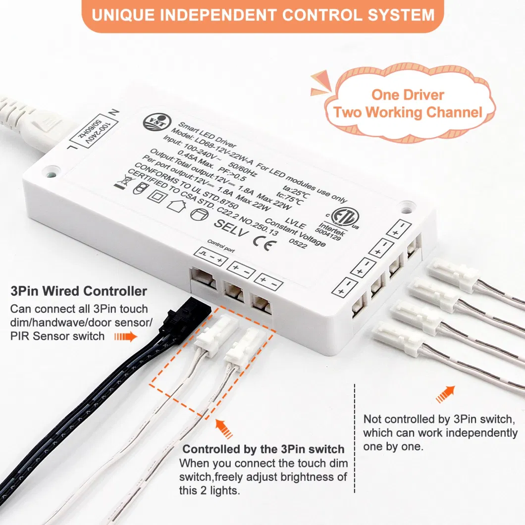 100-240V DC12V LED Power Supply Super Slim Smart LED Driver