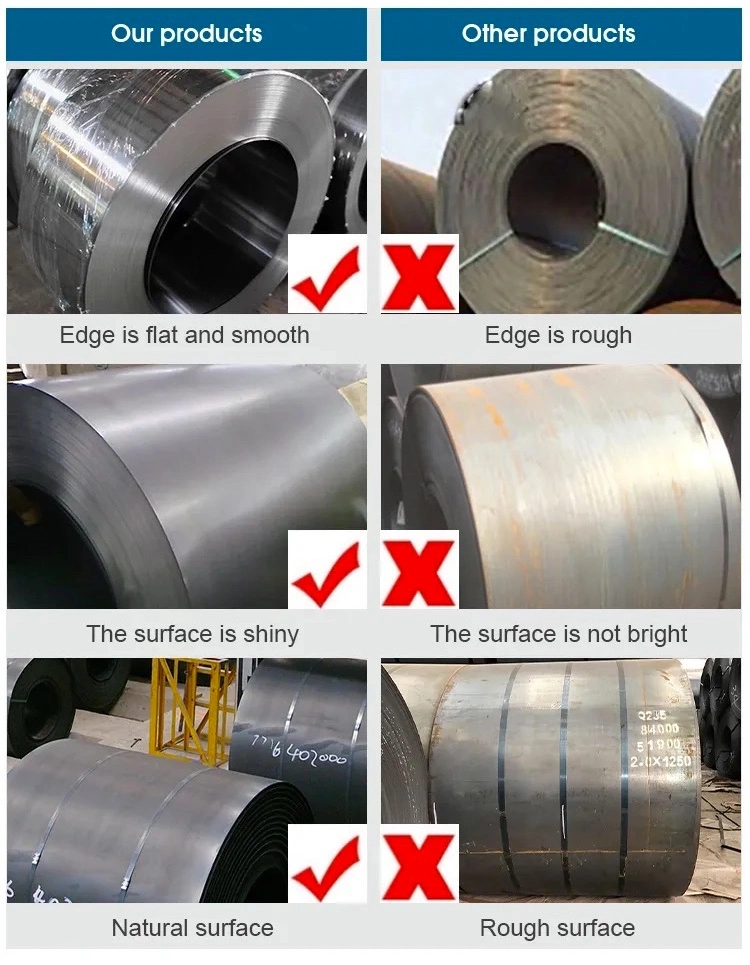 Top Quality ASTM A36 Ss400 Metal Q235 Q345 Q275 Ms CRC Low Carbon Steel Coil St37 2.0mm 3.0mm 5.0mm 10mm 12mm 50mm 80mm 1250mm Hot Rolled Mild Carbon Steel Coil