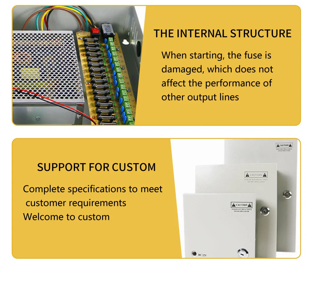 The Shampower 12V 20A 18 Fused Outputs CCTV Switching Power Supply for Security CCTV Camera and LED Strip Lights