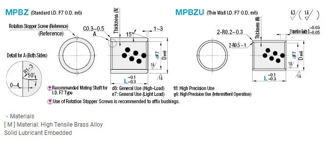 Factory Direct Sales Brass Guide Bushing Bushing Bearing for Die Mold