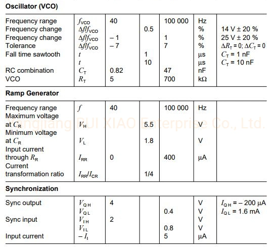 Tda4718A Control IC for Single-Ended and Push-Pull Switch Mode Power Supply (SMPS) DIP-18