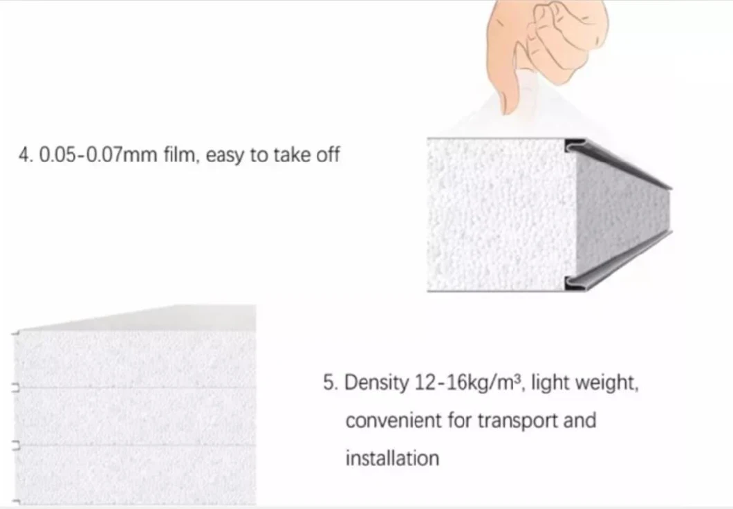 Insulation Panels Cold Storage &amp; Clean Room PU/PIR Polyurethane Sandwich Panel with ISO9001