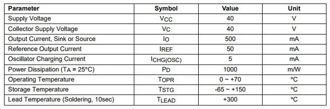 Ka3525A Switch Controller /PWM Controller/SMPS Controller DIP16, Circuit Board, Electronic Equipments