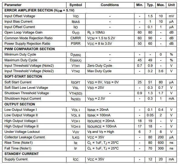 Ka3525A Switch Controller /PWM Controller/SMPS Controller DIP16, Circuit Board, Electronic Equipments