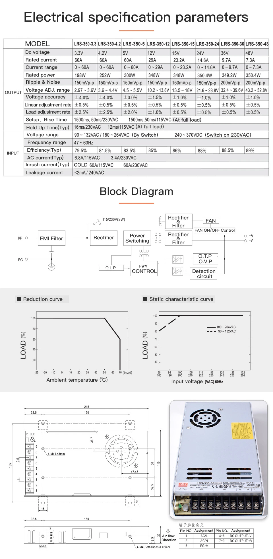 Startnow Original Taiwan Meanwell Switching Power Supply Lrs-350-36 for Ruida Laser Controller