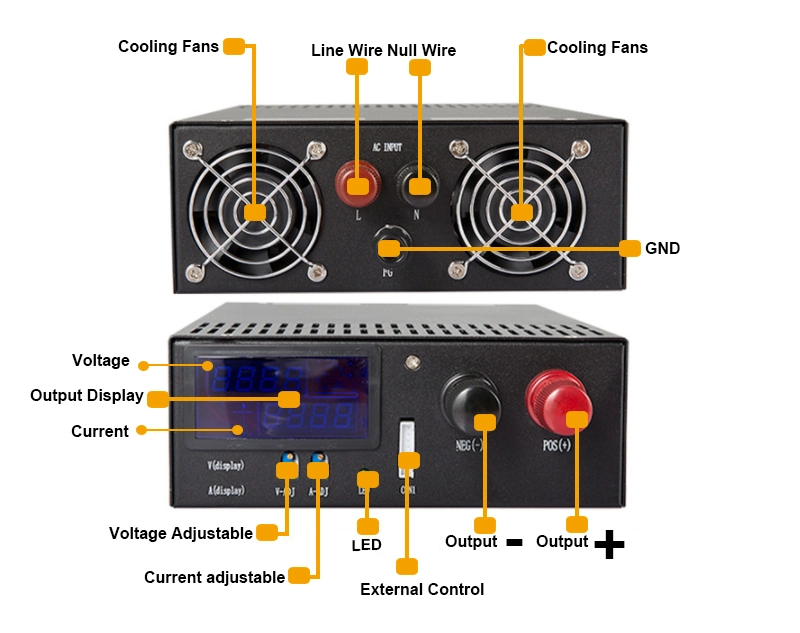 High Power High Current SMPS 2000W 12V 200A 24V 100A 2500W LED Power Supply Variable DC Adjustable Switching Power Supply