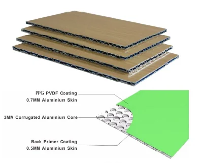 Sandwich Panel Price Aluminum Corrugated Composite Panel Price Accp Price