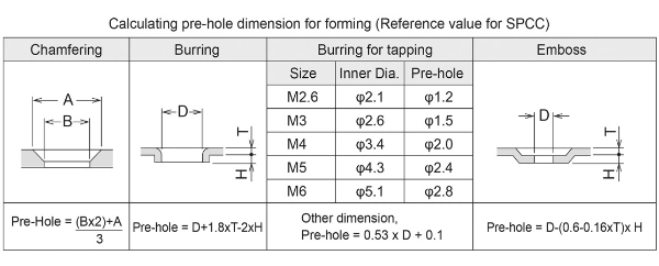 Obround Shape Punch Tool / Die for Sheet Metal Punching in Machine_Trumpf_Style