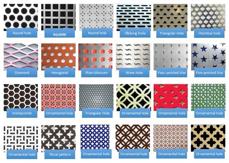 Galvanized Round Hole Perforated Mesh Sheet