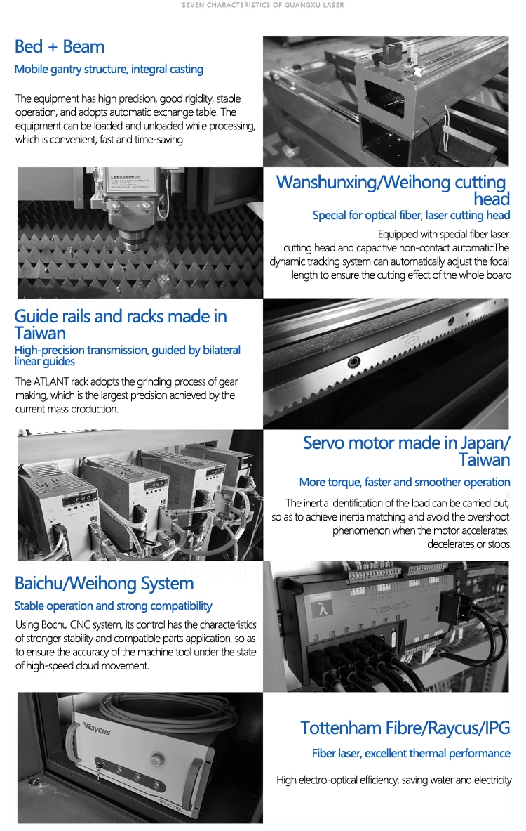 Gxu Servo Drive Control Sheet Tube Cutting Metal Steel CNC Fiber Laser Cutter