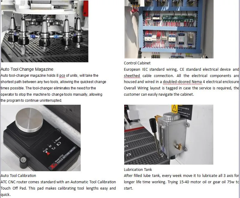 15*3m Laser Cutter and CNC Router Two-in-One Machine