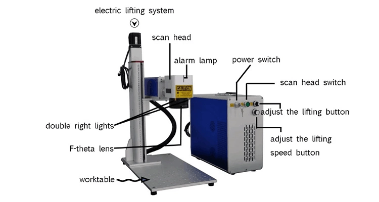 CNC Laser Machine 20W 30W 50W Desktop CNC Profile Fiber Laser Marking Machine