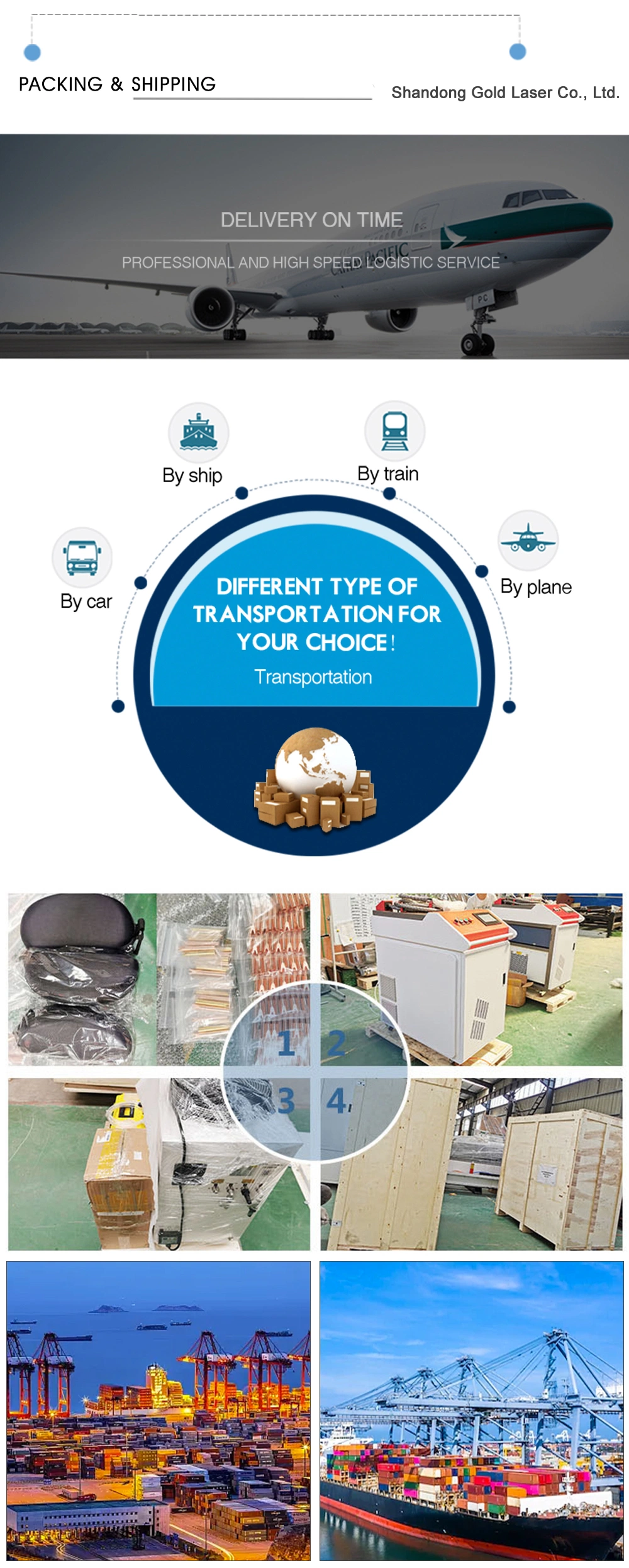 CNC Portable Fiber Laser Metal Cleaning Machine for Rust and Oil