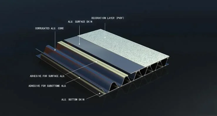 Aluminum Corrugated Composite Panels Accp with Wooden Grain