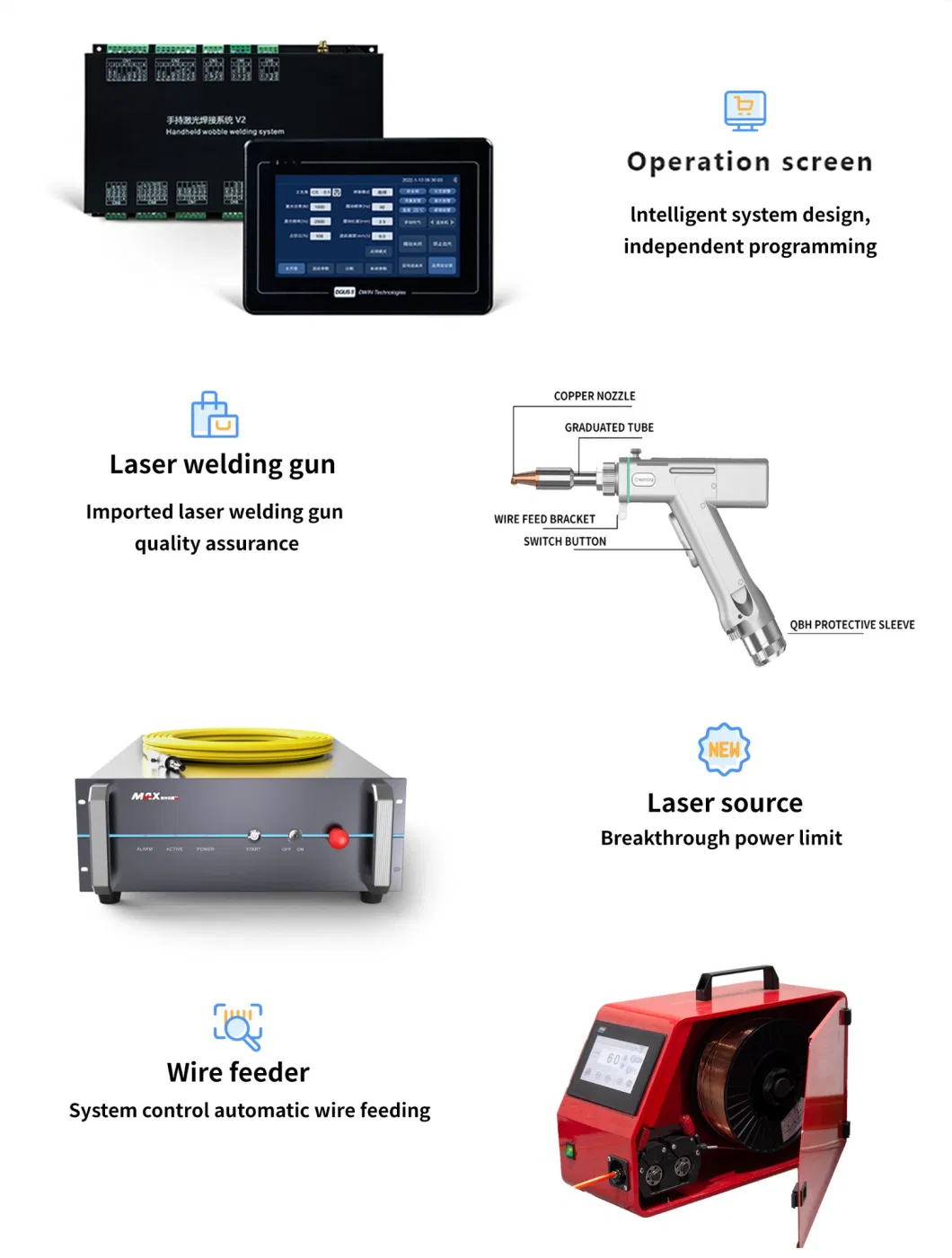 Sheet Metal Welding Processing 3 in 1 CNC Fiber Laser Welding Machine