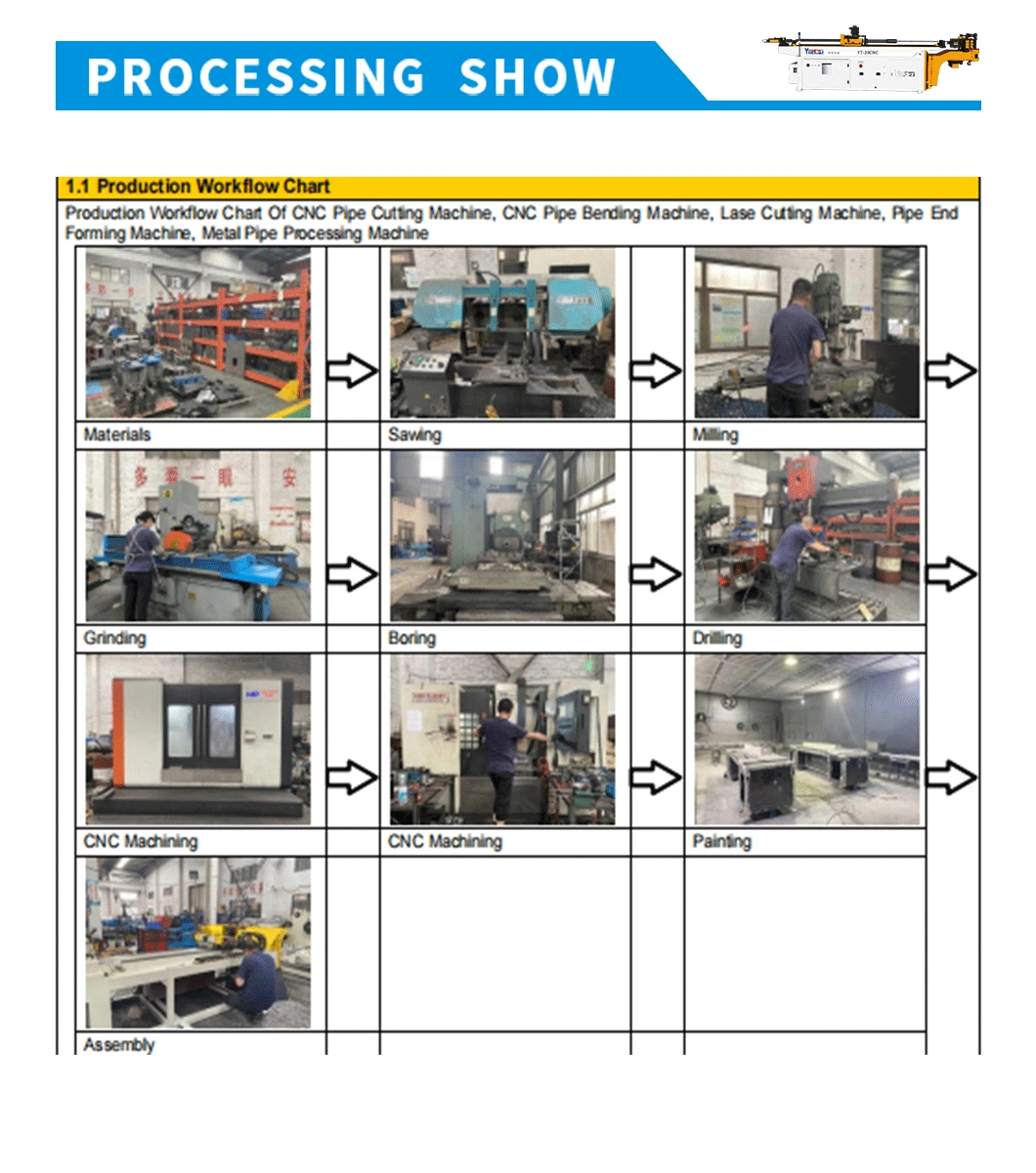 Furniture Chair CNC Servo Multiple Axis Full Automatic Pipe Bending Machine