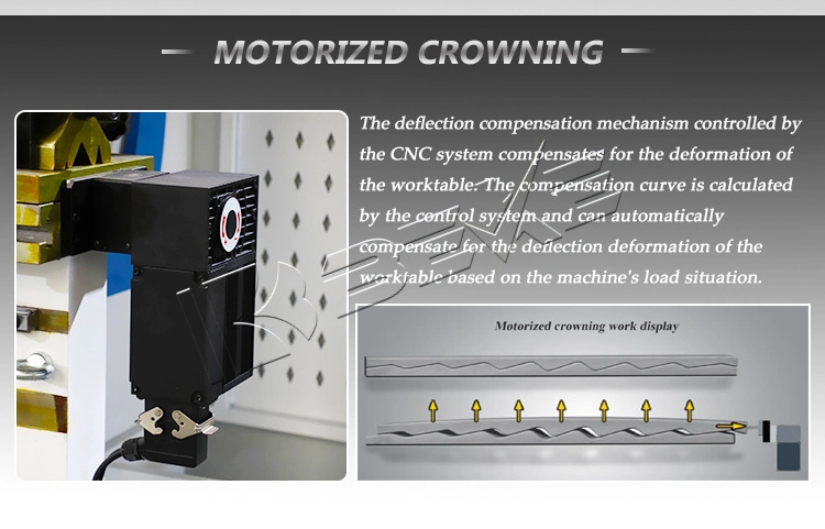 CNC Servo Motor Bending Machine to Energy Saving Sheet Metal Folding Press Bender