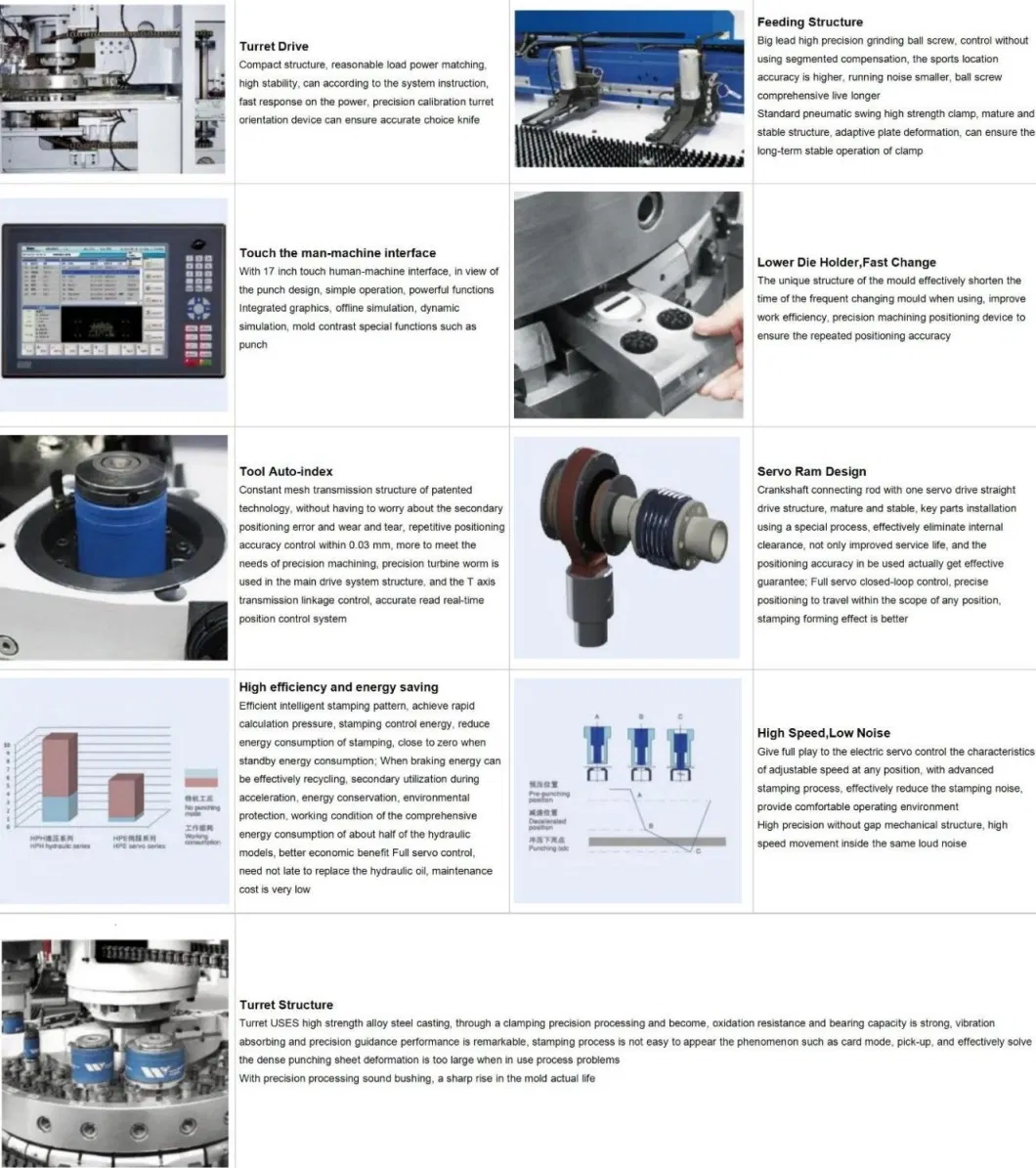 Monthly Deals Blinds CNC Turret Punch Press Machine,CNC Punching Machine,CNC Perforating Machine for Stainless Steel Plate,CNC Servo Turret Punch,Hpi-3048,3058