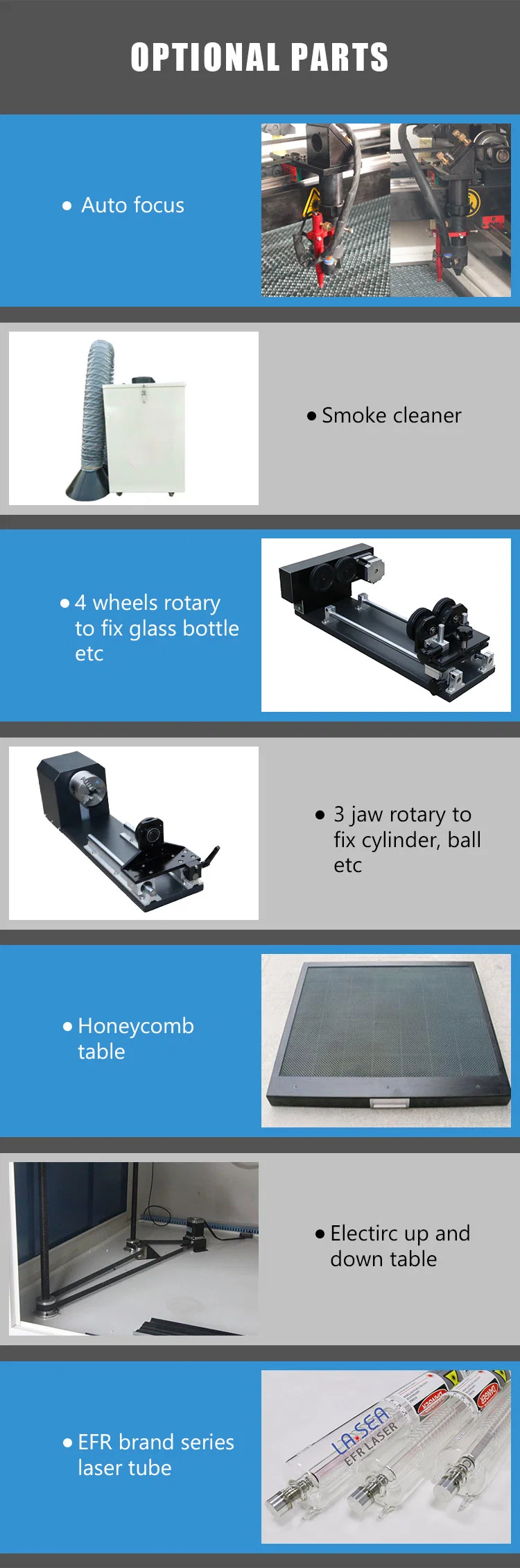 Manufacturer Supply Wood Cutter CO2 Laser CNC Router Direct Outlets