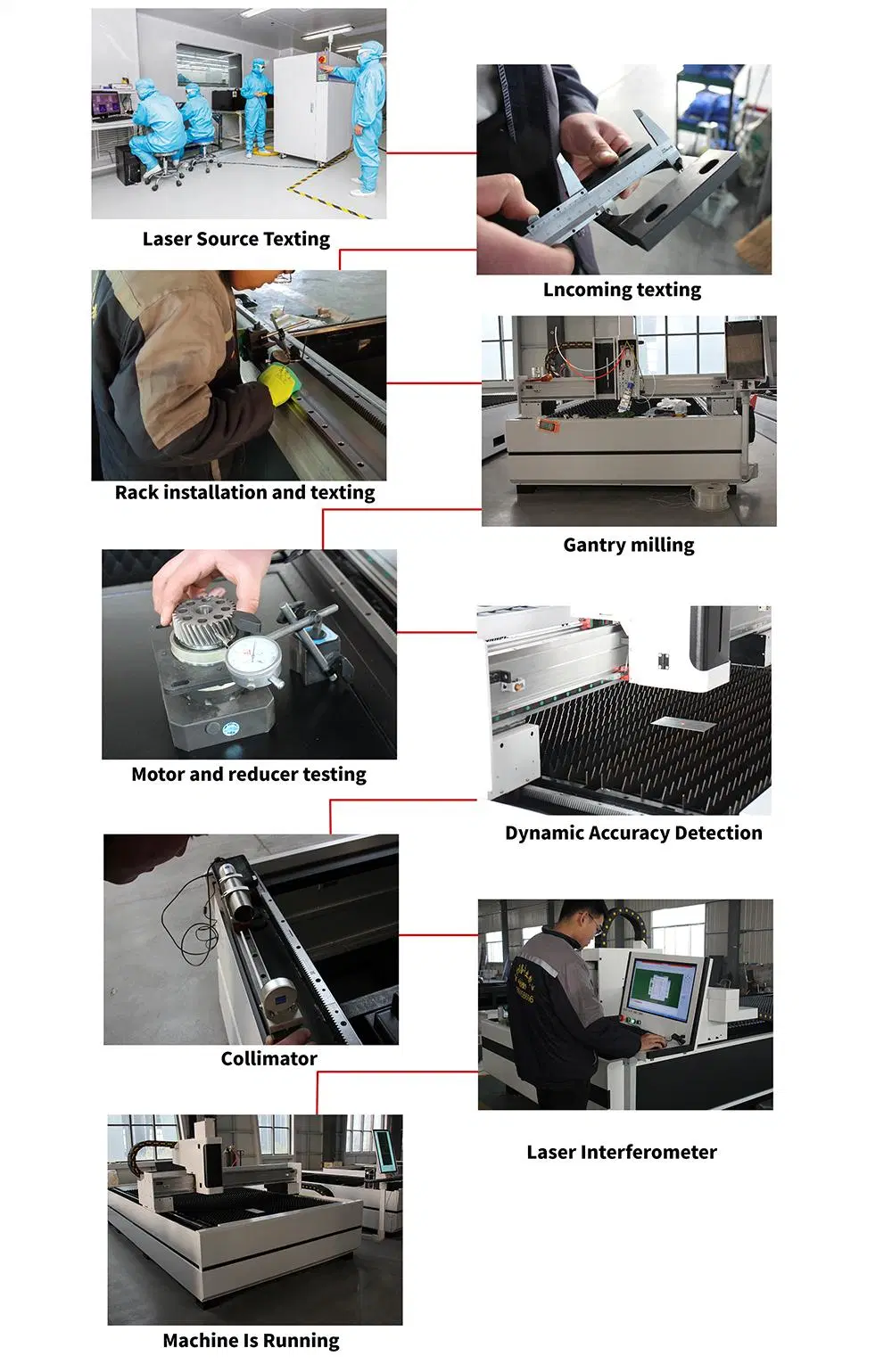 China Factory OEM/ODM CNC Cutting Laser Machine Table 6m Long Steel Structure Industry Laser