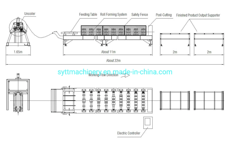 Trapezoidal Veneer Roof Panel Forming Machine Cold Bending Forming Equipment