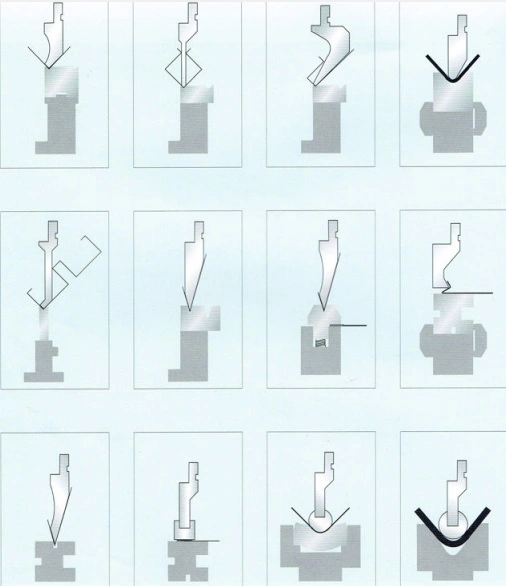 Hydraulic Machines Press Bend Sheet Metal Plate