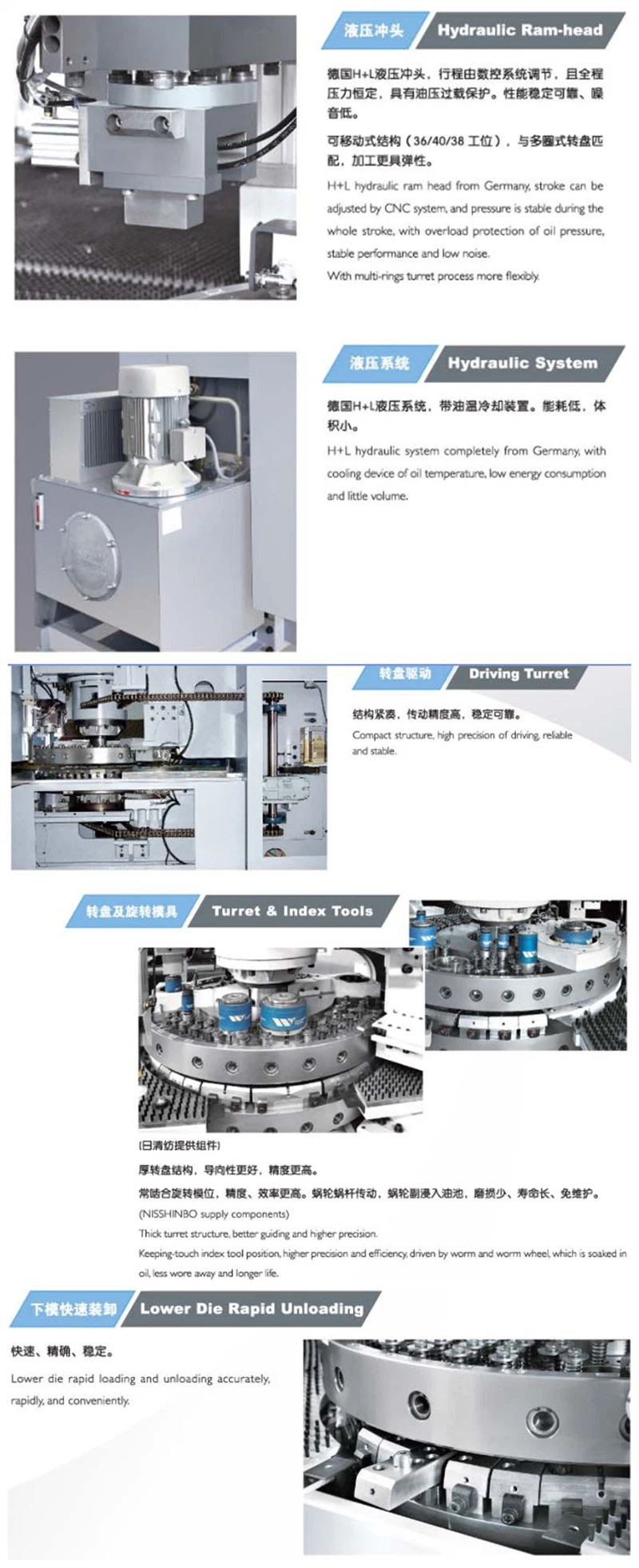 High Quality Hydraulic Punching Machine CNC Turret Punch Press