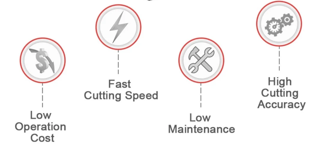 Ipg Max Raycus 1kw 3000W Metal Laser Cutter 2kw Best CNC Fiber Laser Cutting Machine Agent Price for Carbon Stainless Steel Tube Aluminum Plate Laser Equipment