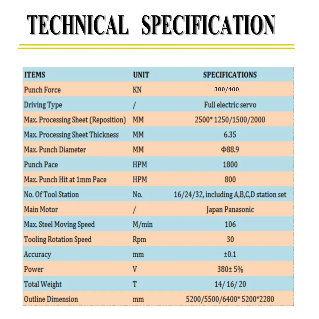 59*98 Inches Fast Speed Zinc Silver Copper Steel Plate Panel Drilling Machine Tool, CNC Servo Turret Press Punch Punching